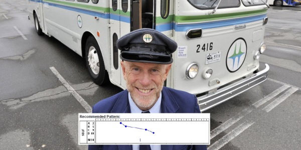 Bus Driver Job Profile